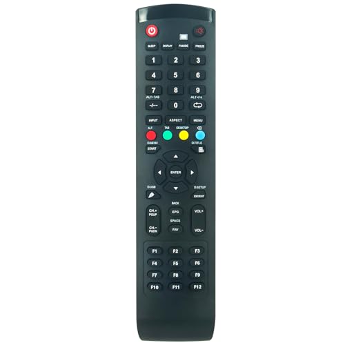 Télécommande ViewSonic ViewBoard perdue ? Remplacez-la pour piloter votre IFP7533