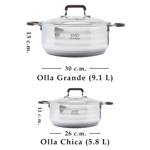 La mejor comparación de Cacerola de acero inoxidable los 5 más buscados. 5 cacerola de acero inoxidable marca UYO KITCHEN (2)