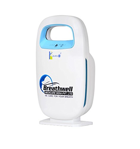 Breathwell BW-03 15-Watt Portable Air Purifier (White) 1