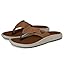 Sand Synthetic