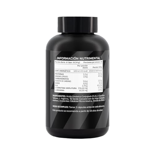 Carnitina, Imagen adicional