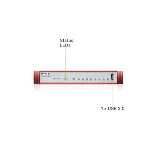 Cisco Secure firewall appliance
