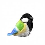 carbonero pescado en ingles 【RELLENO for MAYOR ESTABILIDAD】– La barriga está rellena de perlas de plástico seguras. Esto le da al pequeño pájaro un peso agradable (0,17 lb) y le ayuda a mantenerse erguido sobre una rama, un escritorio o un estante.