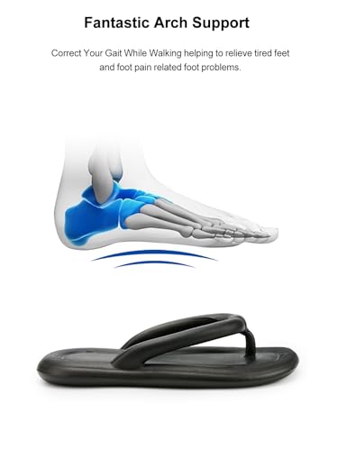 Cloud Slides Flip Flops for Women and Men Pillow Slippers Anti-Slip Quick Drying White4