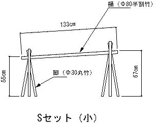 Amazon 人工竹 流しそうめん 1 3m 追加セット小 そば うどん用具 オンライン通販