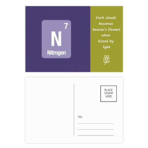 Cartes postales Sciences de l'azote : finissez-en avec les cartes de remerciement banales