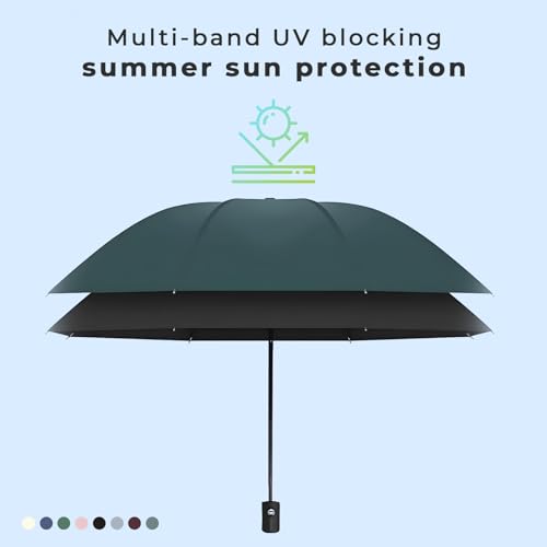 Image of PANCA Windproof Automatic Open Close Travel Umbrella for Men & Women | Compact 3 Fold Rain Umbrella with 8 Reinforced Ribs | Portable Folding Umbrella for Office, Travel & Outdoor