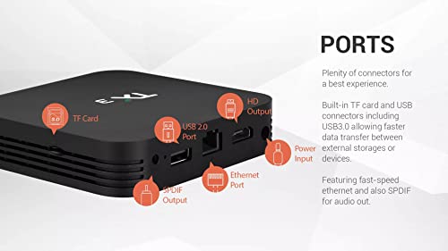 MANYCAST-8K-AMLOGIC-S905X3-64-Bit-Quad-Core-ARM-Cortex-A55-CPU-Android-Mini-PC-Box-with-Android-9-4GB-RAM-64GB-ROM-Dual-WiFi-245-Ghz-BT5