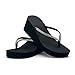 xinran & shengli Women Platform Flip Flops Rhinestone Wedge Sandal Comfortable Dressy Home Heel Slippers Size 5.5 Black