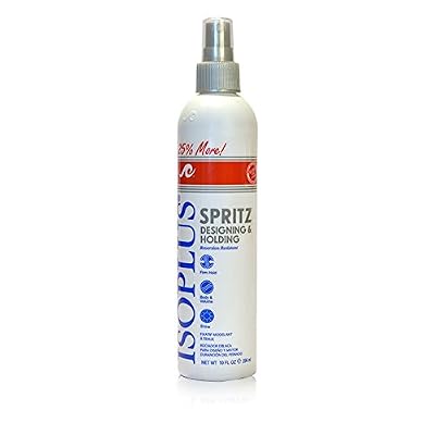 Isoplus Spritz Designing &amp; Holding