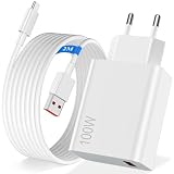 100W per Hyper Caricabatterie Caricatore con 6A Cavo USB C 2M per Xiaomi