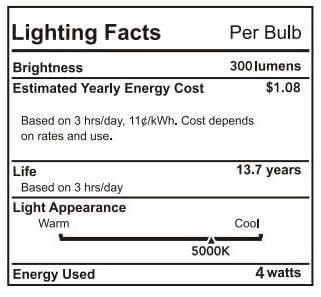 TJOY GU10 LED Light Bulbs Non-Dimmable, 4W, 5000K Daylight White, 300LM ...