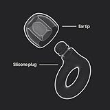 Loop Quiet 2 Ear Plugs – Ultra-Comfy Reusable Noise-Reducing Earplugs for Sleep, Deep Focus, Travel, Noise Sensitivity | Flexible Hearing Protection | Customizable Fit | 24dB (SNR) Noise Reduction - Image 6
