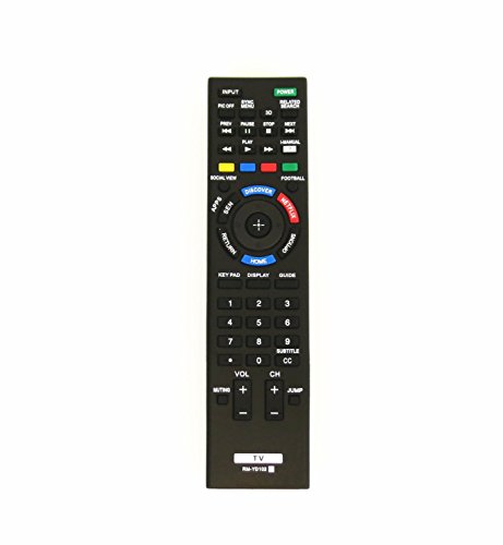 Philip Shaw RM-YD102 1402 Sony Smart LED HDTV Remote Control with Virtual Keyboard, 3D Button & Netflix Button