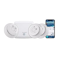 Homematic IP Smart Home