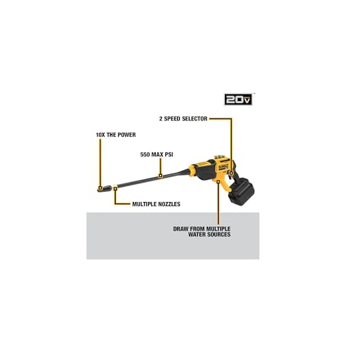 DEWALT 20V Power Cleaner Bare - Image 3