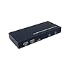 AISENS – A111-0400 – KVM Switch HDMI 4K @60Hz USB 1U-2PC met voeding, zwart