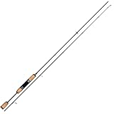 Fishing Tackle Max