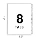 Binder Divider, PANDRI 120 Pack Binder Index Dividers with 8 Insertable Multicolor Big Tabs, Letter Size Paper Binder Divider for School Office Home Business