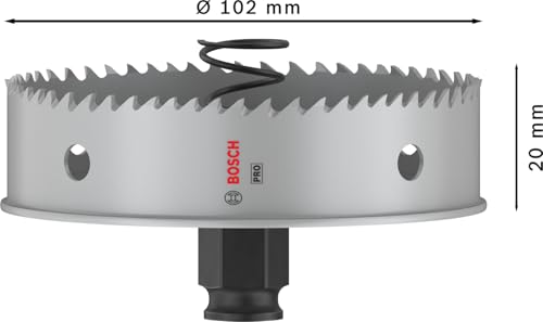 Bosch 1x PRO Sheet Metal PC Plus Lochsäge, 102 mm – Ansicht 3