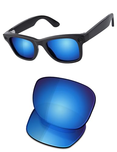 Verres Ray-Ban Meta Wayfarer fatigués ? Remplacez-les par ces lentilles HD polarisées