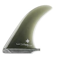 Amazon | TRUE AMES トゥルーアムス フィン Wayne Rich Power 7.5