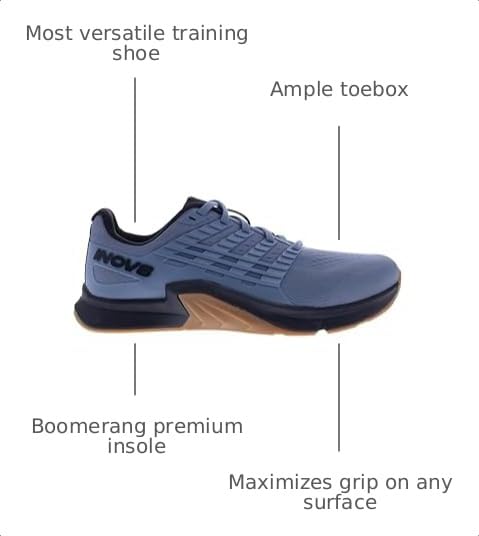 Image of INOV8 Mens F-lite