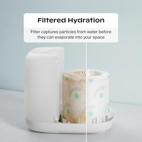 Image of Canopy Bedside Evaporative Humidifier - 36 HR Run Time, 2.5L Capacity - No Mist - Help Alleviate Symptoms of Allergies, Flu, Cold, Dry Skin Includes Humidifier, Unwind Aroma, Filter - White