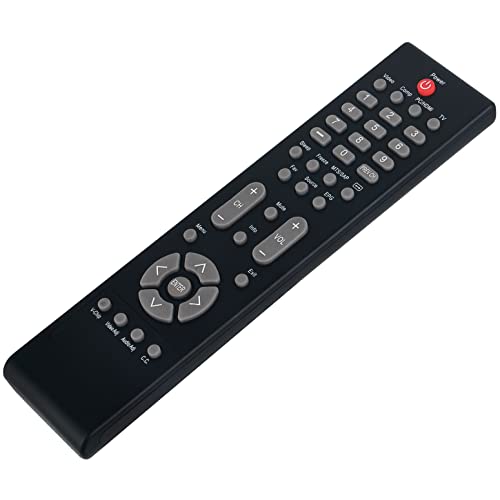 Télécommande de rechange pour TV Haier résout vos problèmes de boutons usés - 3