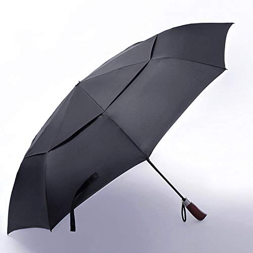 Parapluie automatique robuste pour ne plus finir trempé au bureau
