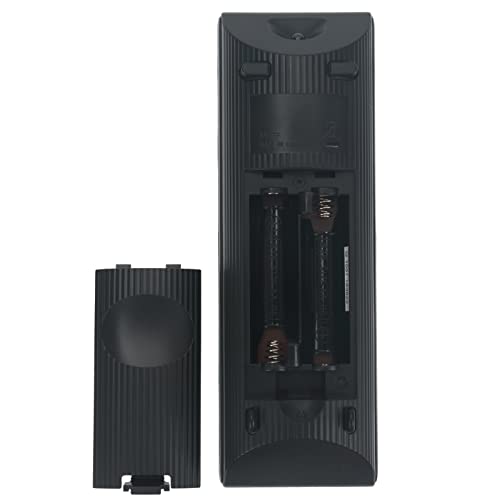VINABTY Replacement Remote Control Fit for Sony Sound Bar HT-CT370 HT-CT770 SA-CT370 SA-CT770 SA-WCT370 SA-WCT770 Remote RM-ANP114 RM-ANP115 - Image 4