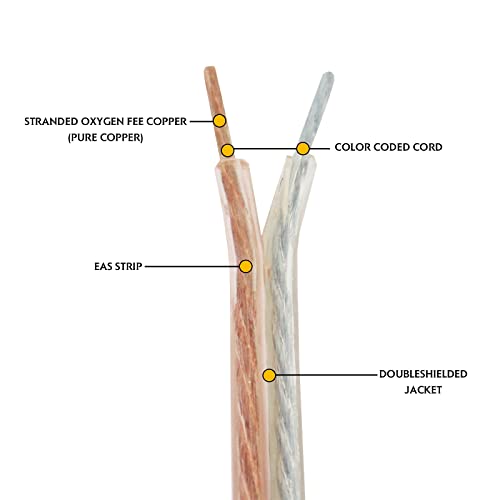 image for Auspirit Speaker Wire OFC Oxygen-Free Copper Audio Cable 10 12 14 16 1