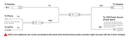 V2 18Ft Atc Radio Audio Recording Cable With Dual Output For Gopro Phone Audio Recorder Extra Long 18Ft / 5Meter Airplane Cockpit Intercom With Usb Power Hero3 / Hero3+ / Hero4, Not For Hero 5 And Up #TOP3