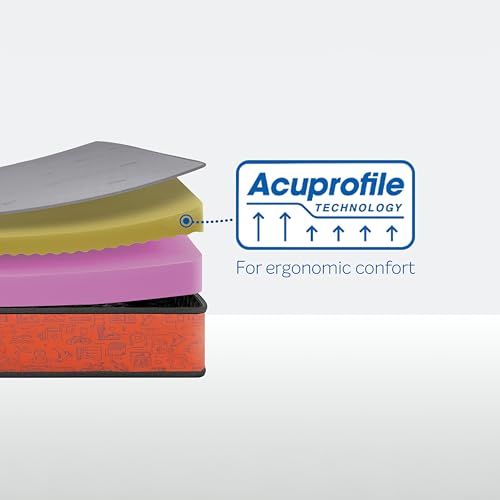 Image of Sleepwell Ortho Pro Mattress | Double Size 72x48x5 Inch | Orthopedic Medium Firm Support | Acuprofile Resitec Foam | Cool Yarn Fabric | Neem Fresche Anti-Microbial | 10 Yr Warranty