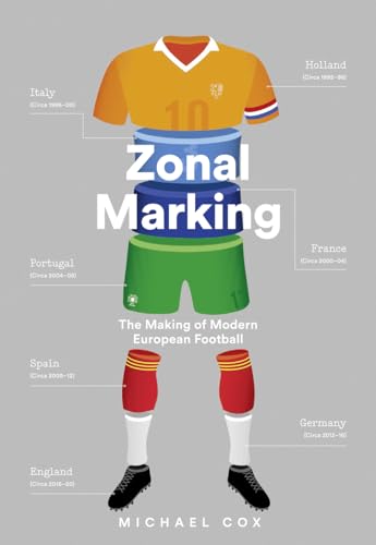 Zonal Marking view 2