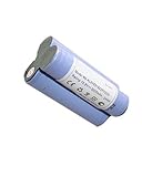  cellePhone batería Li-Ion para Bosch KEO - 2200 mAh