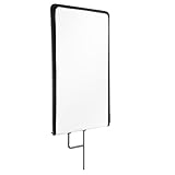 Blanco para la iluminación vertical, negro para la formación de sombras y el sombreado