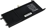 ★ Hochwertiger Austausch- o. Ersatzakku für Ihr Notebook- bzw. Ihren Laptop.