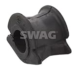 SWAG