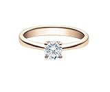 Garantie für echten Schmuck - Mit Echheitszertifikat