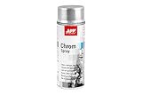 AUTO-PLAST PRODUKT