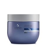 Wella Professionals