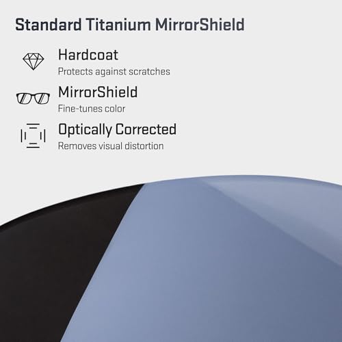 Image of Revant Replacement Lenses for Oakley Drop Point OO9367