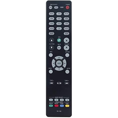RC-1192 Ersatz Fernbedienung - VINABTY RC 1192 Fernbedienung für Denon RC1192 AV Receiver AVR-S900W AVR-X2200W AVR-S910W AVR-X5200W AVR-X3300W AVR-X3100W AVR-X2100W AVR-X3200W Remote Controller Cover