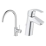 GROHE