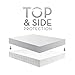 MALOUF Hypoallergenic 100% Waterproof Protector-15-Year Warranty-Vinyl Free Mattress Protector, Split Head King, White
