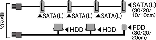 Amazon | 玄人志向 電源ユニット 600W SFX 電源 80 PLUS