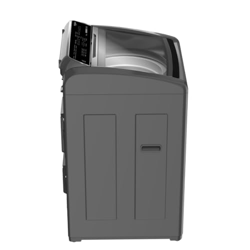 Product Variant View