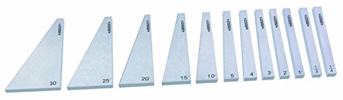 15mm Dia., 25° Angle, for TM-3000, M4