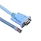 2-Pack 12FT Console Cables - USB To RJ45 Serial Cable For Cisco, Juniper, NETGEAR Routers & Switches